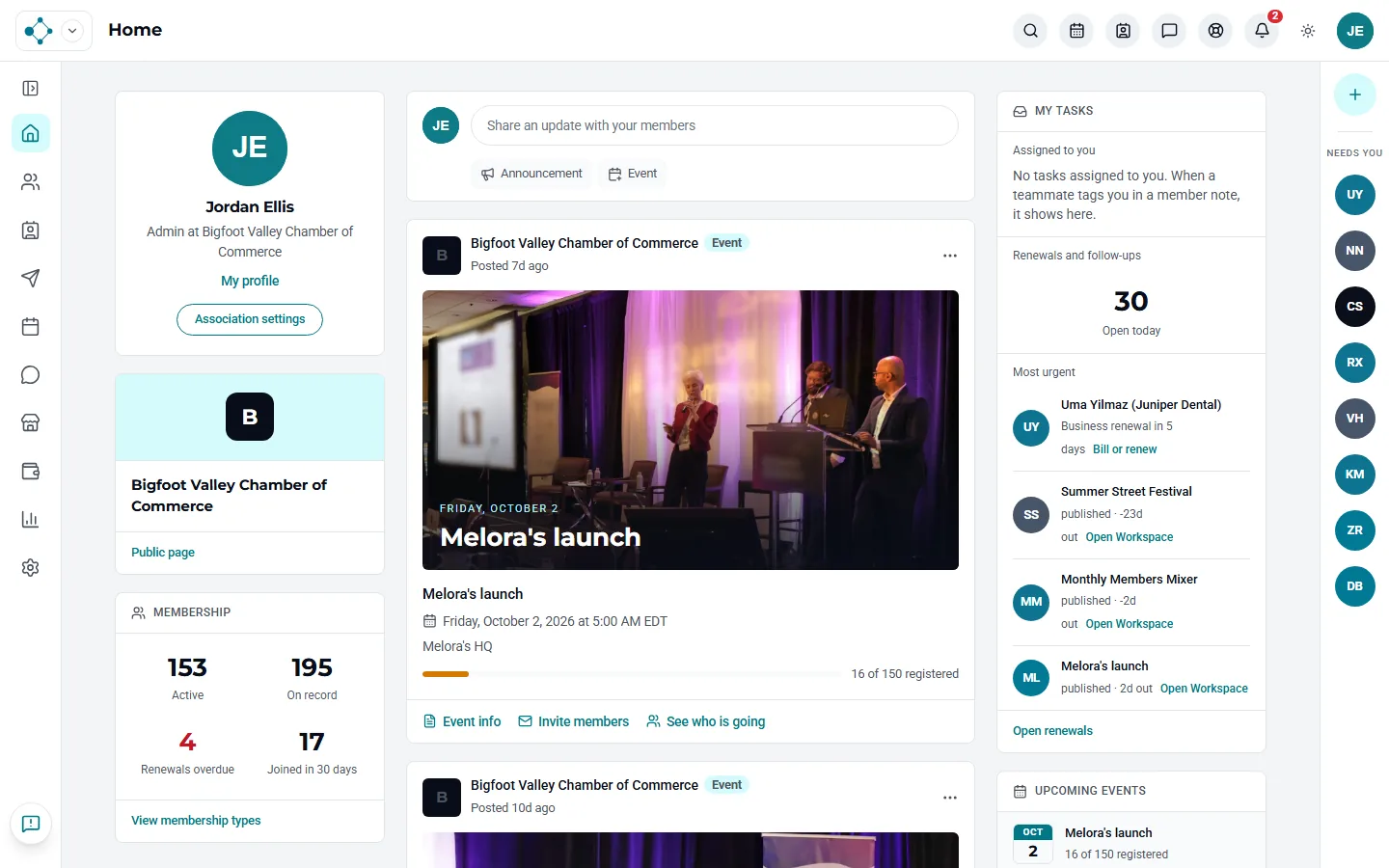 The admin dashboard in Melora Connect, showing organization health for membership, finances, and events