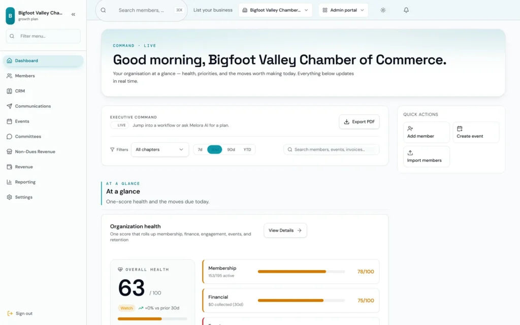 Melora Connect admin dashboard for a demo chamber: quick actions and the organization health score