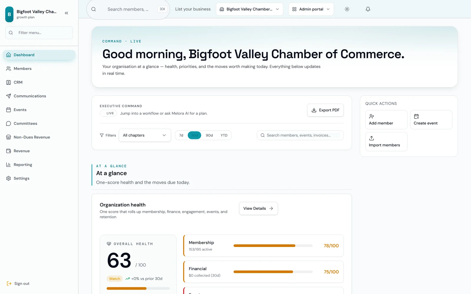 Melora Connect admin dashboard for a demo chamber: quick actions and the organization health score